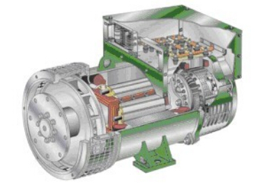 濠江发电机内部结构图 濠江发电机内部结构图
